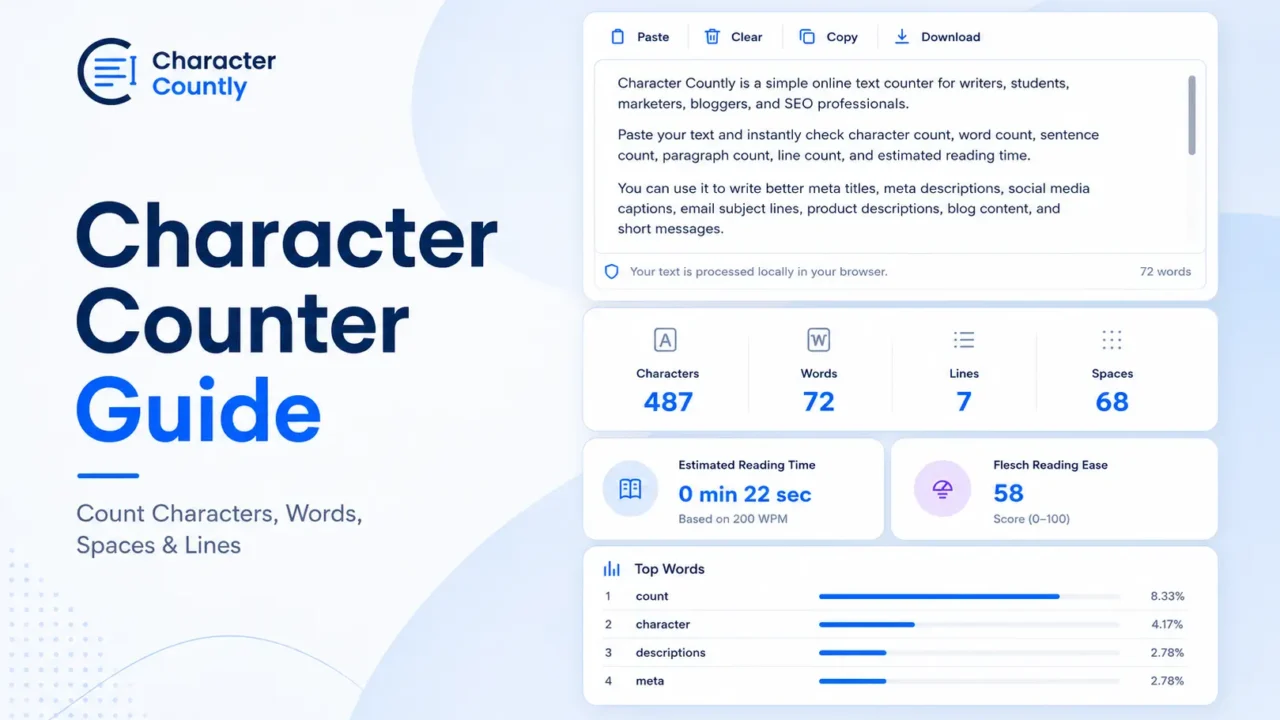 Character Counter Guide to Count Characters, Words, Spaces, and Lines
